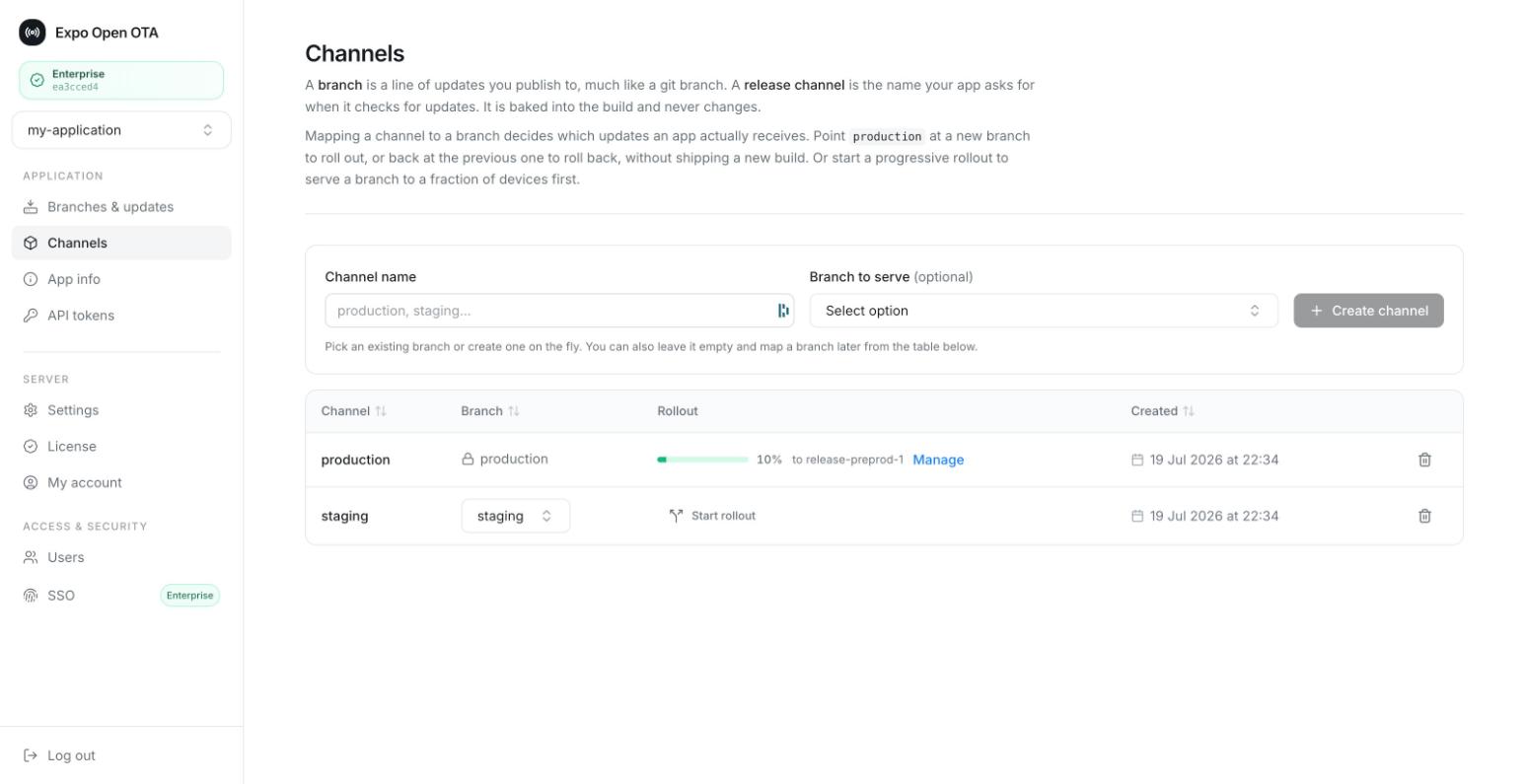 Channels page mapping release channels to branches, with a progressive branch rollout in progress