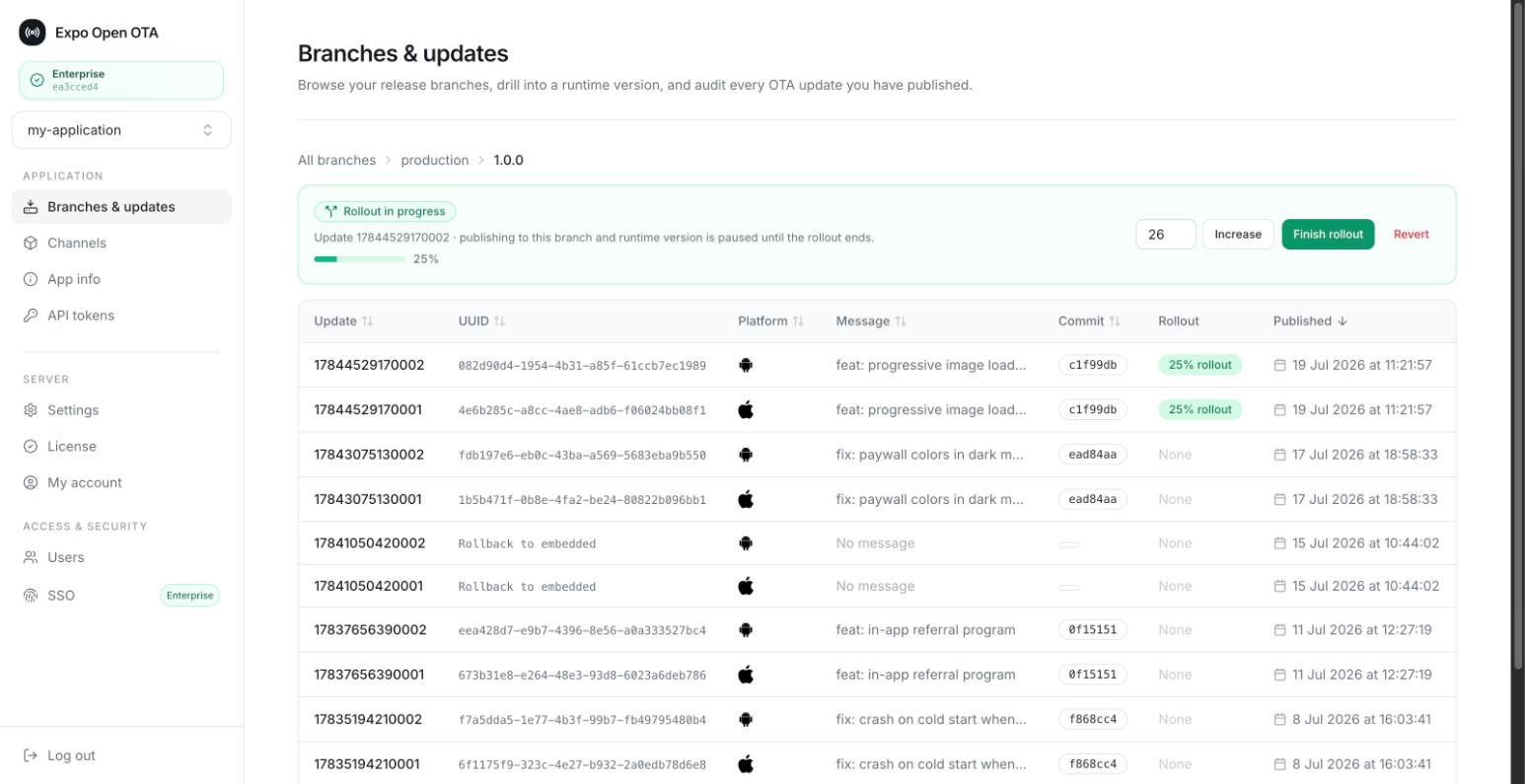 The Expo Open OTA dashboard showing a production branch with a progressive rollout in progress